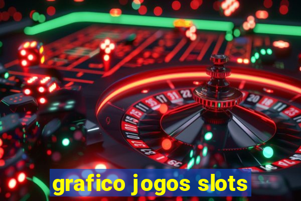 grafico jogos slots